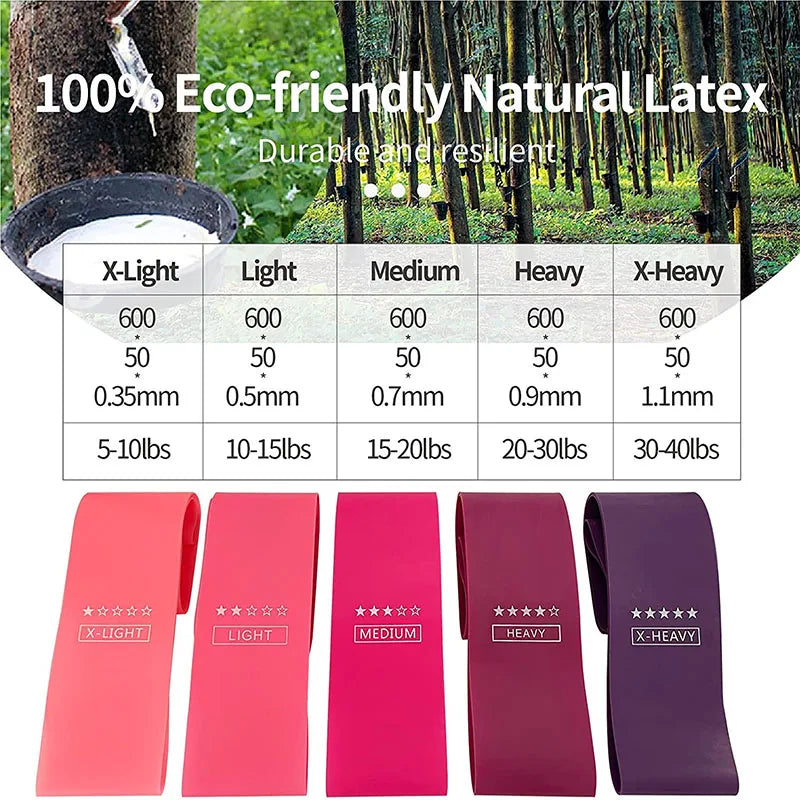 Resistance Loop Exercise Bands 5 Different Resistance Levels Elastic Band