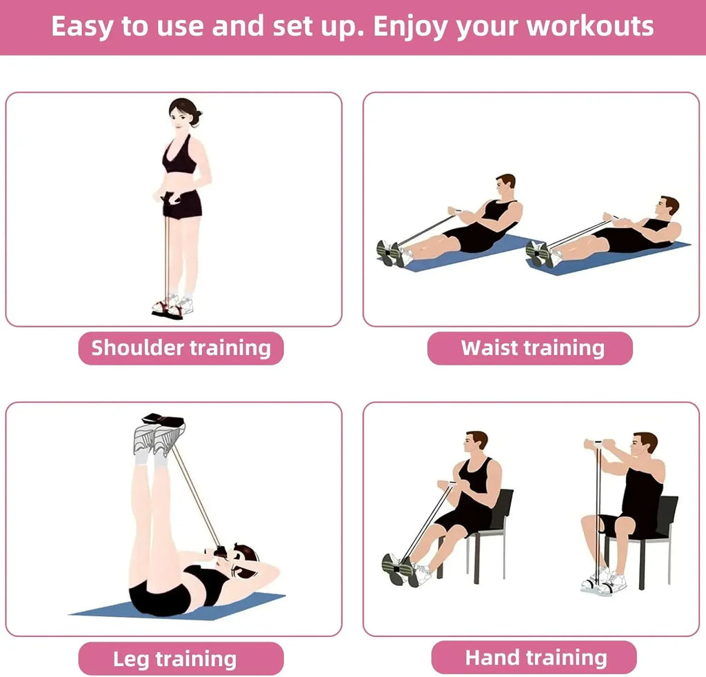 Resistance Band Tensioner with Non-Slip Handles - Home Fitness Equipment for Abdominal Muscle Training