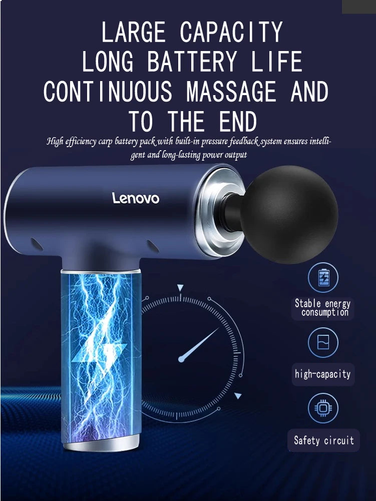 Original Lenovo Professional Grade Massage Gun Muscle Relaxation Massager