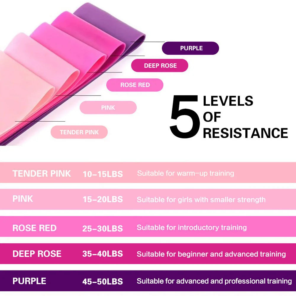 Resistance Bands for Working Out, Elastic Exercise Loop Bands