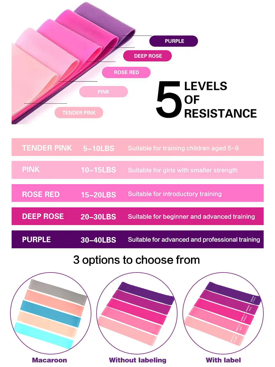 Resistance Bands for Working Out, Elastic Exercise Loop Bands