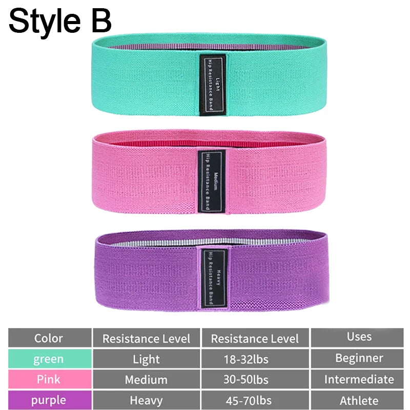 Resistance Bands Expander Rubber Bands For Fitness Elastic Band