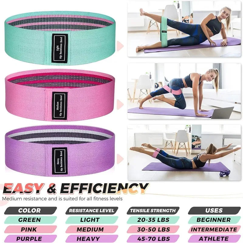 Resistance Bands Expander Rubber Bands For Fitness Elastic Band